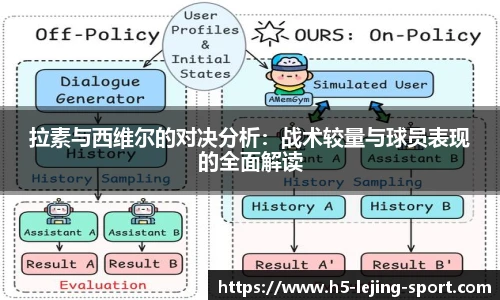 拉素与西维尔的对决分析：战术较量与球员表现的全面解读